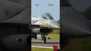 Indian RAFALE VS pakistani F16🇮🇳🇮🇳 shorts viral trending RabbitFact [upl. by Auehsoj546]