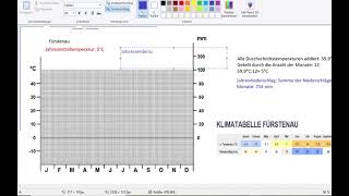 Schritt für Schritt Wie zeichne ich ein Klimadiagramm [upl. by Bridget]