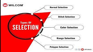 Types Of Selection in Wilcom Embroidery Studio E2  Nadeem Talk wilcom wilcomdesignpunching [upl. by Yrac]