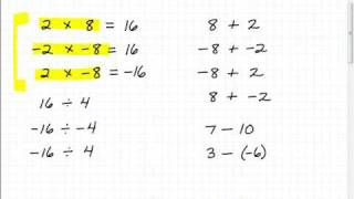 Understand and Learn the Rules of Positive and Negative Numbers [upl. by Aik374]