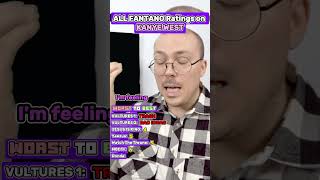 Fantano EVERY KANYE WEST Album RATING 20042024 [upl. by Catton]