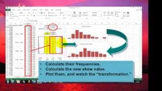 How to Deal with Skewed Data [upl. by Ardnoel]