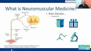 Virtual Intro to PMampR and Neuromuscular amp Electrodiagnostic Medicine [upl. by Sajet]