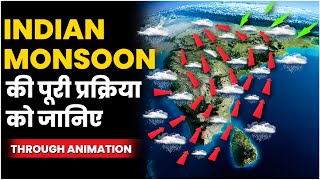 Indian Monsoon Explained Key Insights for UPSC Aspirants  Revision through Animation  UPSC 2024 [upl. by Mcneely]