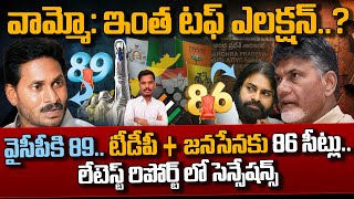 AP Election Survey YCPకి 89 TDPజనసేనకు 86 సీట్లులేటెస్ట్ రిపోర్ట్ లో సెన్సేషన్స్  AP 175 [upl. by Aleyam]