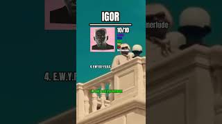 IGOR Album Review [upl. by Gerhard]