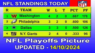 NFL playoffs picture  NFL standings 2024  nfl standings today 14102024 [upl. by Emiolhs]