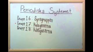 Kemi 1  Periodiska Systmet [upl. by Doownyl]