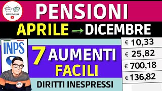 ✅ PENSIONI da Aprile ➔ AUMENTI facili INPS da 136 a 700€ ❗ DIRITTI INESPRESSI MINIME INVALIDI BONUS [upl. by Ateloiv]