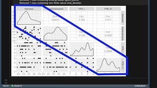 RStats When to use pearson vs spearman correlations [upl. by Alhak588]