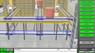 Animated Human Machine Interface HMI [upl. by Doughman]