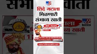 Eknath Shinde गटाला मिळणारी संभाव्य खाती कोणती  Mahayuti Cabinate Expansion [upl. by Irik]