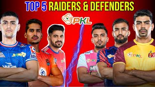 Pro Kabaddi 2024  TOP RAIDERS  TOP DEFENDERS  PKL Season 11 [upl. by Lloyd313]