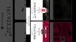 t series😀😃 vs😀😃pewdiepie live subscriber count on youtube video 📹 shots short viral viralvideo [upl. by Novyart534]