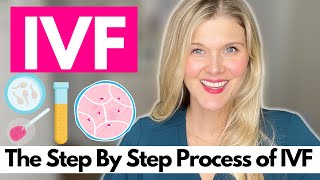 What is IVF Step by Step of the IVF Process to Get Pregnant [upl. by Cj]