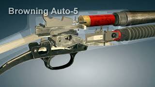 Browning Auto5 shotgun How it works  3dGun [upl. by Norred]