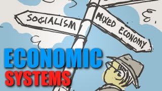 Intro Topic 13  Economic Systems [upl. by Stockton]