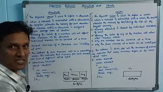 Difference between Structure and Union  Structure vs Union  CLanguage [upl. by Rebna]