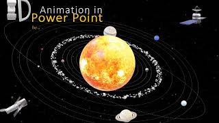 3D Animation in Power Point II Learn How To Do Animation II No Coding II [upl. by Scoter879]