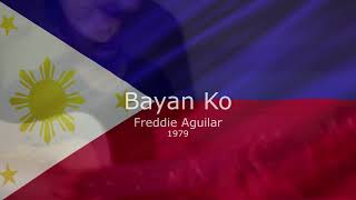 Bayan Ko Freddie Aguilar  Acoustic Instrumental Cover [upl. by Ludwog]