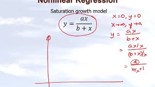 Chapter 0604 Lesson Introduction to Nonlinear Regression [upl. by Ahsiened]