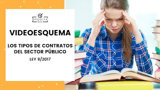 ⚖️ Ley 92017  Aprende los Tipos de Contratos del Sector Público [upl. by Gnel]