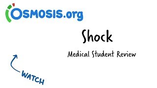 Shock  Clinical Presentation [upl. by Douville]