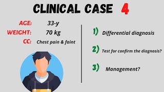 Clinical case simulation 4  What is your diagnosis amp management [upl. by Weed550]