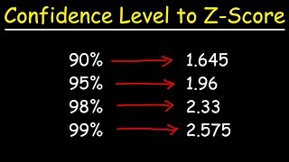 How To Find The Z Score Given The Confidence Level of a Normal Distribution 2 [upl. by Lowry]