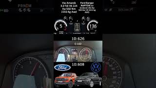 Top Speed 2024 Ford Ranger Raptor 30 V6 EcoBoost 397 Ps VS Vw Amarok 30 Tdi V6 224 Hp 0160 race [upl. by Riannon]