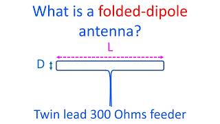 What is a folded dipole antenna [upl. by Dnalyram725]