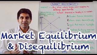 Y1 5 Market Equilibrium amp Disequilibrium [upl. by Aicetel]