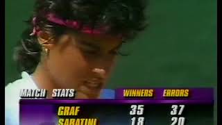 1991 WD F S Graf vs G Sabatini 3 [upl. by Yhtorod446]