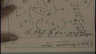 UMN EE5329 VLSI Signal Processing Lecture6 Spring2019 [upl. by Novehs]