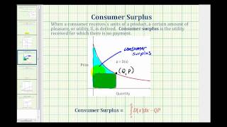 Ex Consumer Surplus [upl. by Noillimaxam]