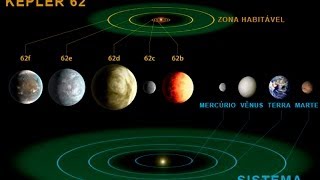 Kepler 62e e Kepler 62f  Exoplanetas Similares a Terra  Legendado [upl. by Aimehs]