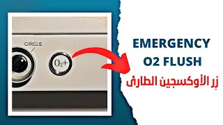 زر الاوكسجين الطارئ  Emergency O2 flush [upl. by Oiciruam878]