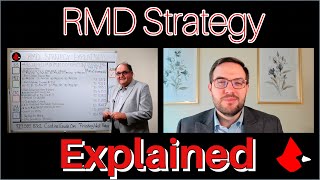 RMD Strategy Explained [upl. by Ygiaf]