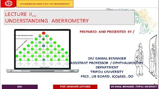 UNDERSTAND TOPOGRAPHY ABERROMETRY amp CORNEAL BIOMECHANICS LECTURE 2 OF 3 [upl. by Nichani223]