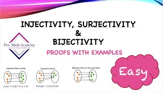 Algebra How to prove functions are injective surjective and bijective [upl. by Dell]