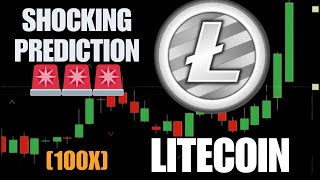 Litecoin LTC Price News Today  Technical Analysis and Price Prediction LTC BULLRUN 10X Soon 🔥 [upl. by Corby]