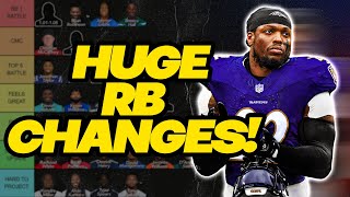 Top 36 Running Back Rankings  Rookie Values  2024 Dynasty Football [upl. by Keriann]