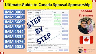 Ultimate Guide to Canada Spousal Sponsorship 2024  Complete IMM Forms Walkthrough [upl. by Standush]