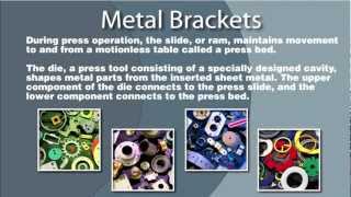 Metal Bracket Manufacturers [upl. by Kempe]