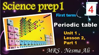 Science middle 1 lesson2 part1  Periodic table ساينساولىاعداديالمنهجالجديد science middle1 [upl. by Ylrad]