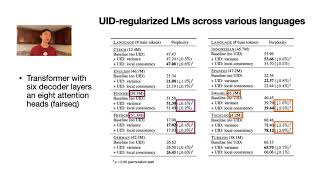 A Cognitive Regularizer for Language Modeling ACL 21 [upl. by Netniuq]