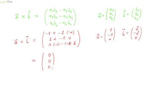 02 Das Vektorprodukt  Definition und Beispiele [upl. by Anestassia]