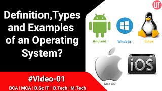 What is an Operating System  Examples  Types  Functions  MCA  BTech  MTech  Gate  PhD [upl. by Demitria]