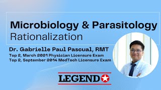 Microbiology amp Parasitology Rationalization January 22 2024  Legend Review Center [upl. by Guntar]