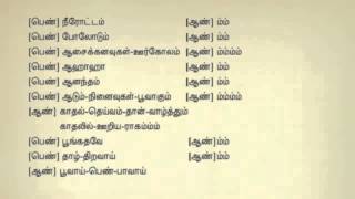 Poongathave Thaal Thiravaai Tamil Karaoke Tamil Lyrics YouTube [upl. by Loren825]